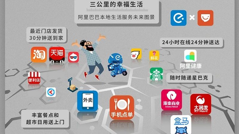 管道疏通剂，你了解其对生态环境的影响吗？**